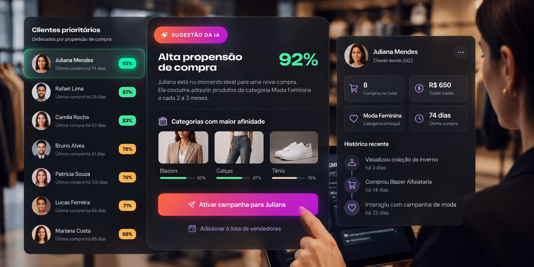 Dashboard de IA no varejo